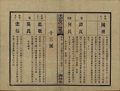 湖南[张姓] 洋湖张氏三修族谱 — 民国二十六年年(1937)_九.pdf