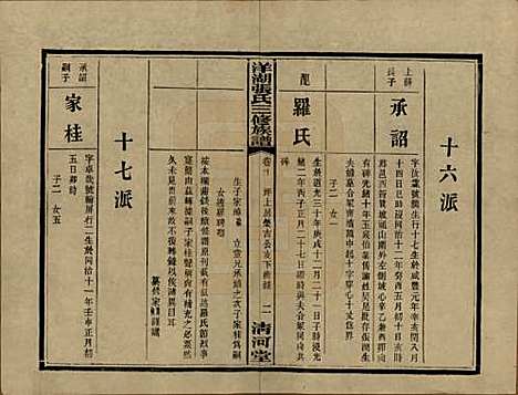 湖南[张姓] 洋湖张氏三修族谱 — 民国二十六年年(1937)_十.pdf