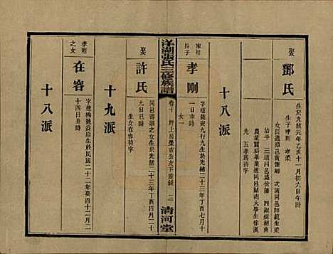 湖南[张姓] 洋湖张氏三修族谱 — 民国二十六年年(1937)_十.pdf