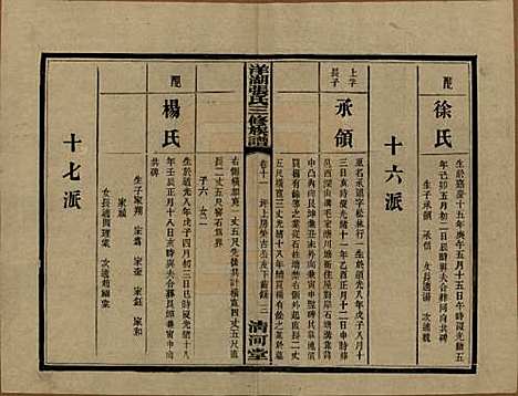 湖南[张姓] 洋湖张氏三修族谱 — 民国二十六年年(1937)_十一.pdf