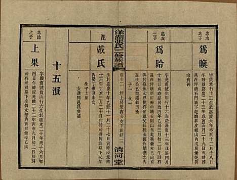 湖南[张姓] 洋湖张氏三修族谱 — 民国二十六年年(1937)_十二.pdf