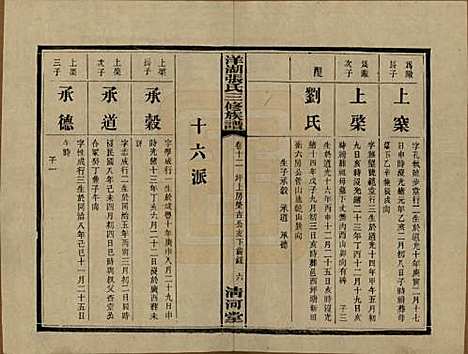 湖南[张姓] 洋湖张氏三修族谱 — 民国二十六年年(1937)_十二.pdf