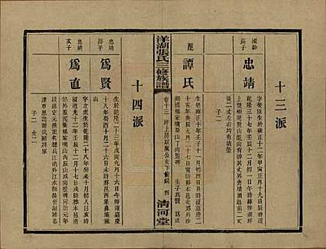 湖南[张姓] 洋湖张氏三修族谱 — 民国二十六年年(1937)_十三.pdf