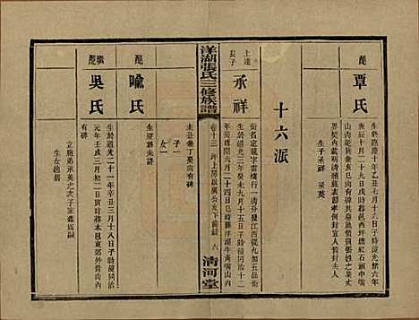 湖南[张姓] 洋湖张氏三修族谱 — 民国二十六年年(1937)_十三.pdf