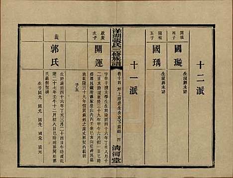 湖南[张姓] 洋湖张氏三修族谱 — 民国二十六年年(1937)_十四.pdf