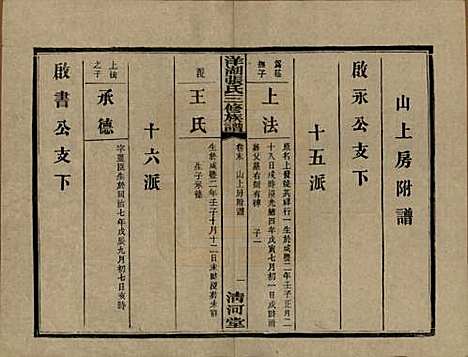 湖南[张姓] 洋湖张氏三修族谱 — 民国二十六年年(1937)_十六.pdf