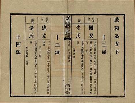 湖南[张姓] 洋湖张氏三修族谱 — 民国二十六年年(1937)_十六.pdf