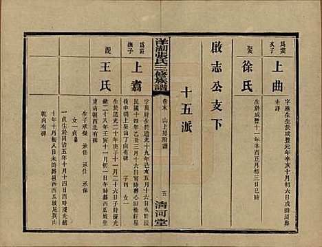 湖南[张姓] 洋湖张氏三修族谱 — 民国二十六年年(1937)_十六.pdf