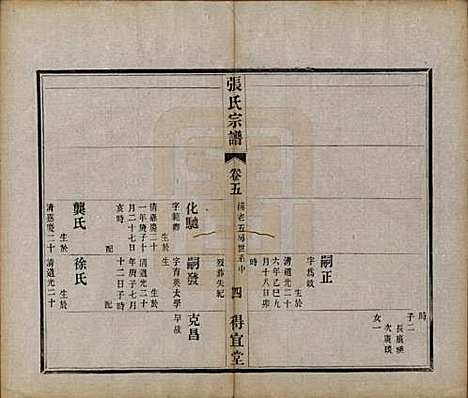 江苏[张姓] 张氏宗谱十卷 — 民国九年（1920）_五.pdf