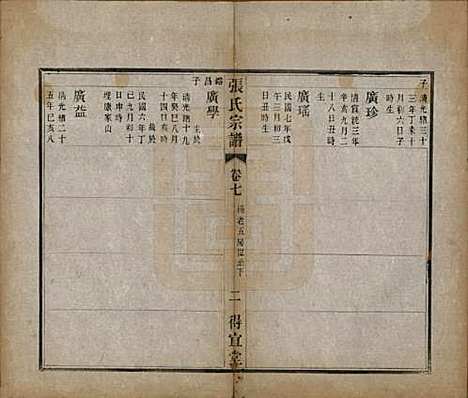 江苏[张姓] 张氏宗谱十卷 — 民国九年（1920）_七.pdf