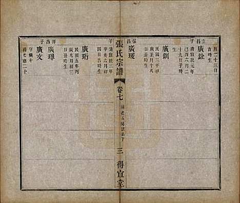 江苏[张姓] 张氏宗谱十卷 — 民国九年（1920）_七.pdf