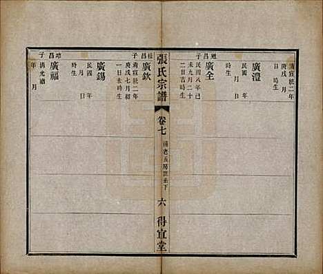 江苏[张姓] 张氏宗谱十卷 — 民国九年（1920）_七.pdf