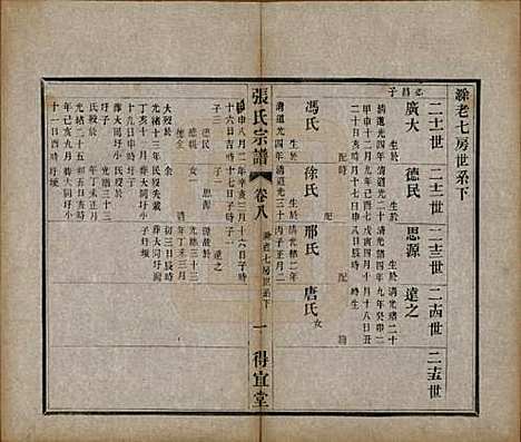 江苏[张姓] 张氏宗谱十卷 — 民国九年（1920）_八.pdf