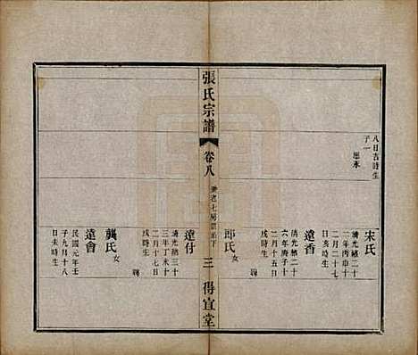 江苏[张姓] 张氏宗谱十卷 — 民国九年（1920）_八.pdf