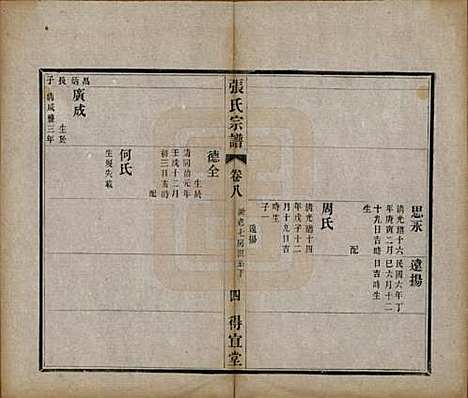 江苏[张姓] 张氏宗谱十卷 — 民国九年（1920）_八.pdf