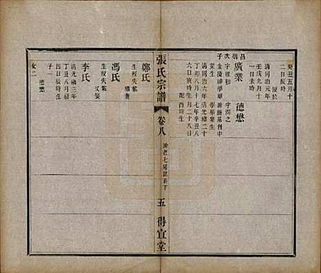 江苏[张姓] 张氏宗谱十卷 — 民国九年（1920）_八.pdf