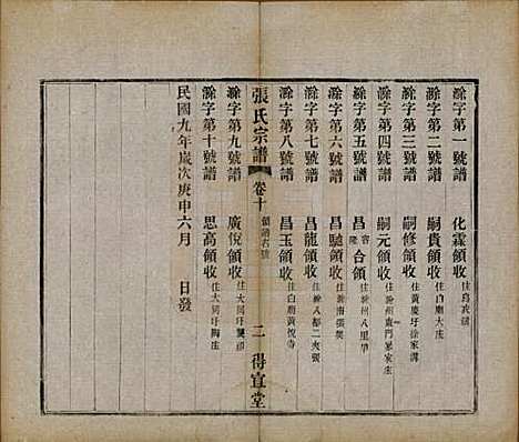 江苏[张姓] 张氏宗谱十卷 — 民国九年（1920）_十.pdf