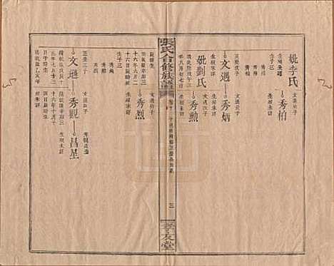 福建[张姓] 张氏合修族谱 — 民国三年(1914)_十.pdf