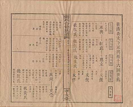 福建[张姓] 张氏合修族谱 — 民国三年(1914)_十一.pdf