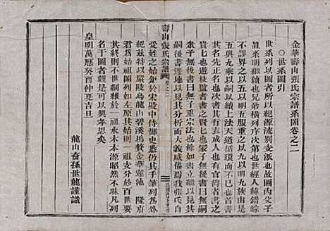 浙江[张姓] 寿山张氏宗谱 — 民国三十八年(1949)_二.pdf