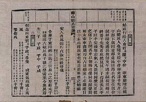 浙江[张姓] 寿山张氏宗谱 — 民国三十八年(1949)_三.pdf