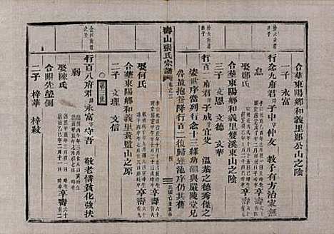 浙江[张姓] 寿山张氏宗谱 — 民国三十八年(1949)_三.pdf