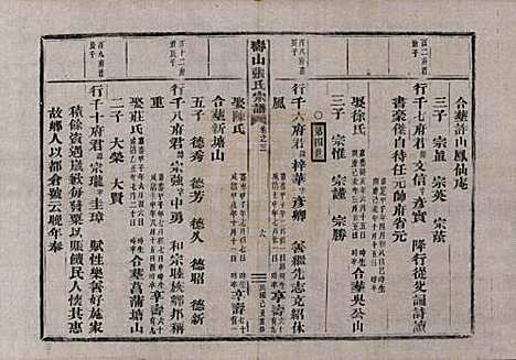 浙江[张姓] 寿山张氏宗谱 — 民国三十八年(1949)_三.pdf