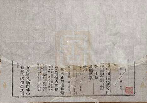 浙江[张姓] 寿山张氏宗谱 — 民国三十八年(1949)_四.pdf