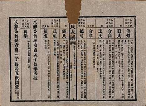 湖南[张姓] 张氏庆云公房支谱 — 民国三十八年(1949)_五.pdf