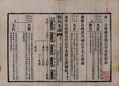 湖南[张姓] 张氏庆云公房支谱 — 民国三十八年(1949)_二十六.pdf