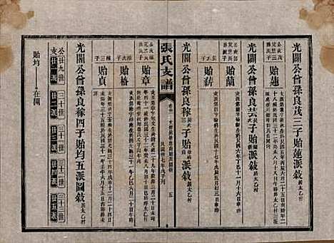 湖南[张姓] 张氏庆云公房支谱 — 民国三十八年(1949)_三十二.pdf