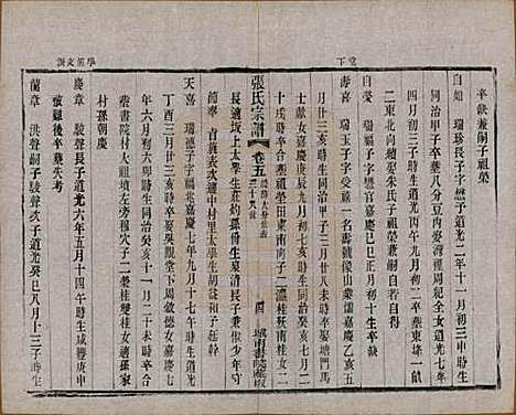 江苏[张姓] 张氏宗谱 — 民国三十六年(1947)_五.pdf