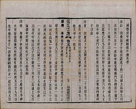 江苏[张姓] 张氏宗谱 — 民国三十六年(1947)_五.pdf