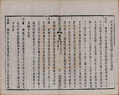 江苏[张姓] 张氏宗谱 — 民国三十六年(1947)_五.pdf