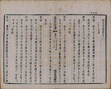 江苏[张姓] 张氏宗谱 — 民国三十六年(1947)_十二.pdf