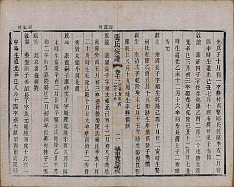 江苏[张姓] 张氏宗谱 — 民国三十六年(1947)_十二.pdf