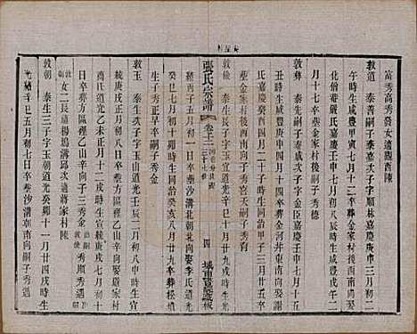 江苏[张姓] 张氏宗谱 — 民国三十六年(1947)_十二.pdf