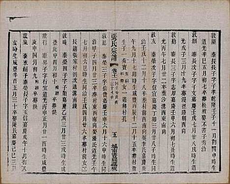 江苏[张姓] 张氏宗谱 — 民国三十六年(1947)_十二.pdf