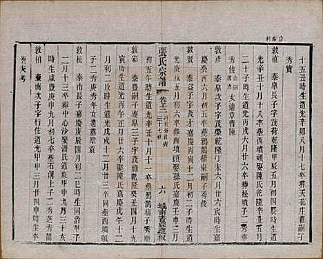 江苏[张姓] 张氏宗谱 — 民国三十六年(1947)_十二.pdf