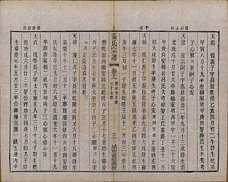 江苏[张姓] 张氏宗谱 — 民国三十六年(1947)_十八.pdf