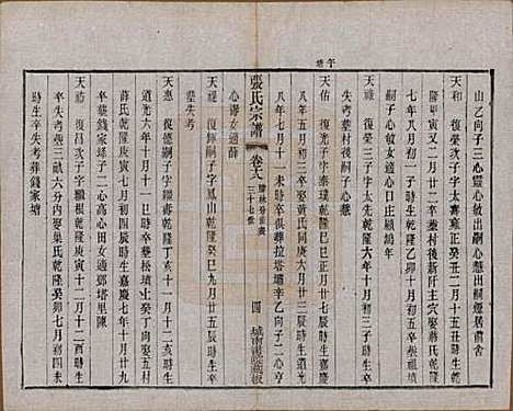 江苏[张姓] 张氏宗谱 — 民国三十六年(1947)_十八.pdf