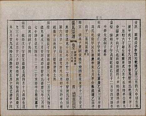 江苏[张姓] 张氏宗谱 — 民国三十六年(1947)_三十一.pdf