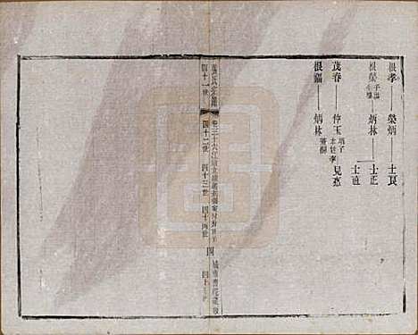 江苏[张姓] 张氏宗谱 — 民国三十六年(1947)_三十六.pdf