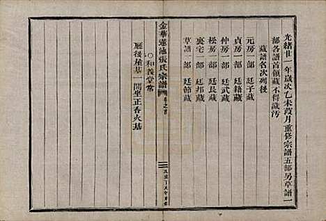 浙江[张姓] 金华莲池张氏宗谱三卷首一卷 — 民国三十六年（1947）_一.pdf