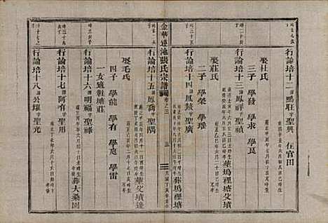 浙江[张姓] 金华莲池张氏宗谱三卷首一卷 — 民国三十六年（1947）_三.pdf