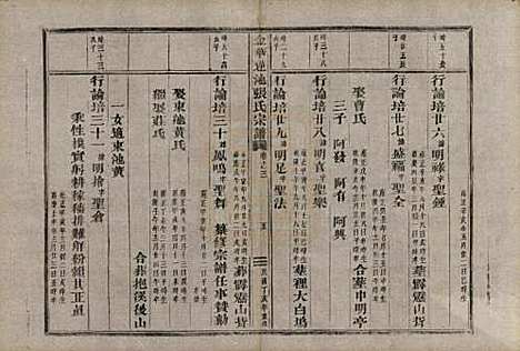 浙江[张姓] 金华莲池张氏宗谱三卷首一卷 — 民国三十六年（1947）_三.pdf