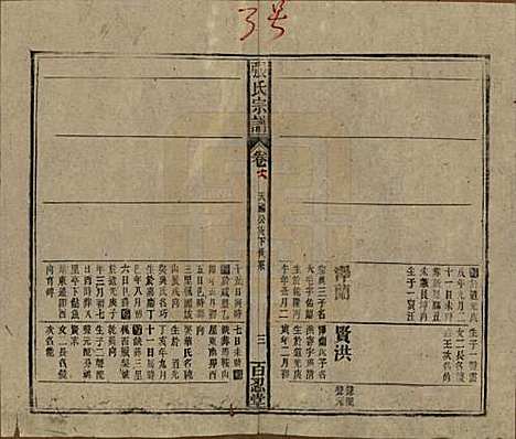 中国[张姓] 张氏八修宗谱二十二卷首四卷 — 民国三十年（1941）_六.pdf