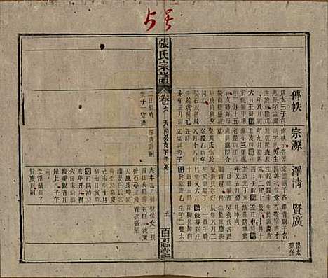 中国[张姓] 张氏八修宗谱二十二卷首四卷 — 民国三十年（1941）_六.pdf