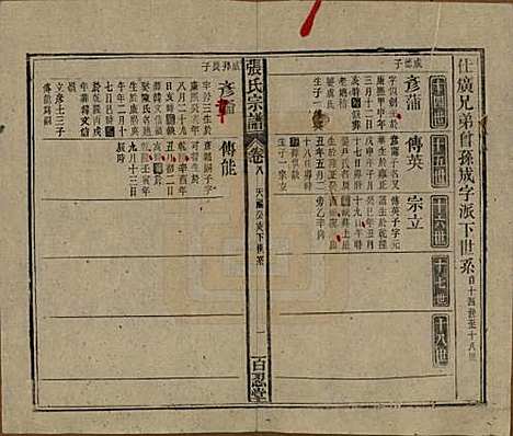 中国[张姓] 张氏八修宗谱二十二卷首四卷 — 民国三十年（1941）_八.pdf