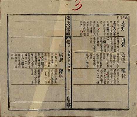 中国[张姓] 张氏八修宗谱二十二卷首四卷 — 民国三十年（1941）_八.pdf